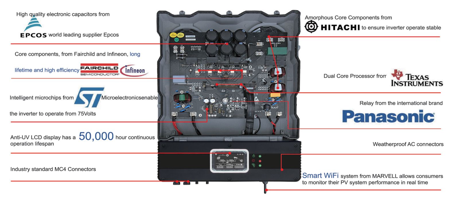 17kw Solar Inverter